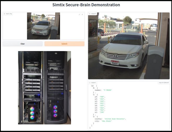 Secure-Brain demonstration: a vehicle image at a gate, and the extracted plate number, country, and city as structured data
