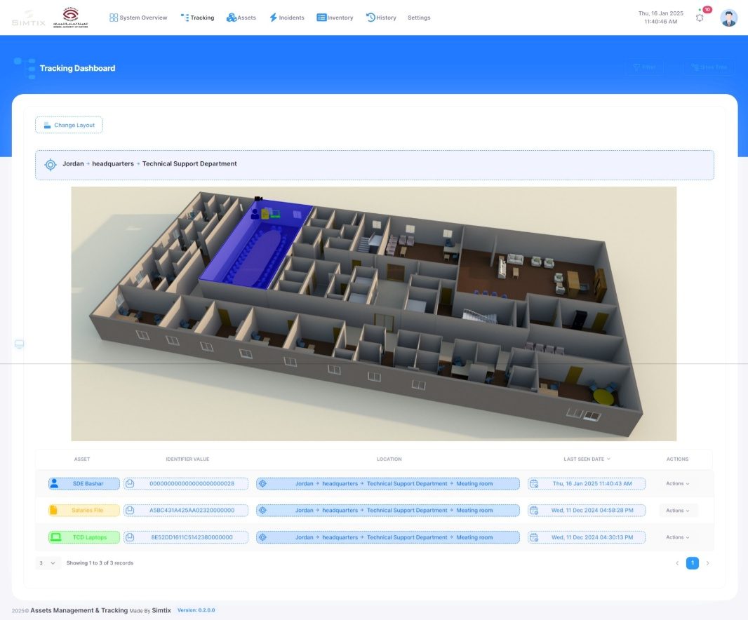 SFG tracking dashboard: 3D facility floor map with live asset locations